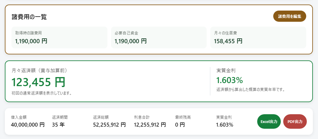 返済額や借入金額を確認できるALC+の計算結果画面